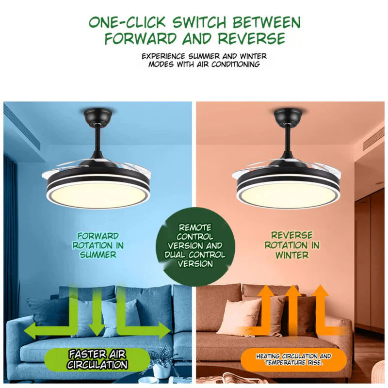 Abanico De Techo Con Lámpara Y Bocina Bluetooth. 3 Tonos De Luz. 42" Ventilador A Control Remoto. Fan 110V - Image 4