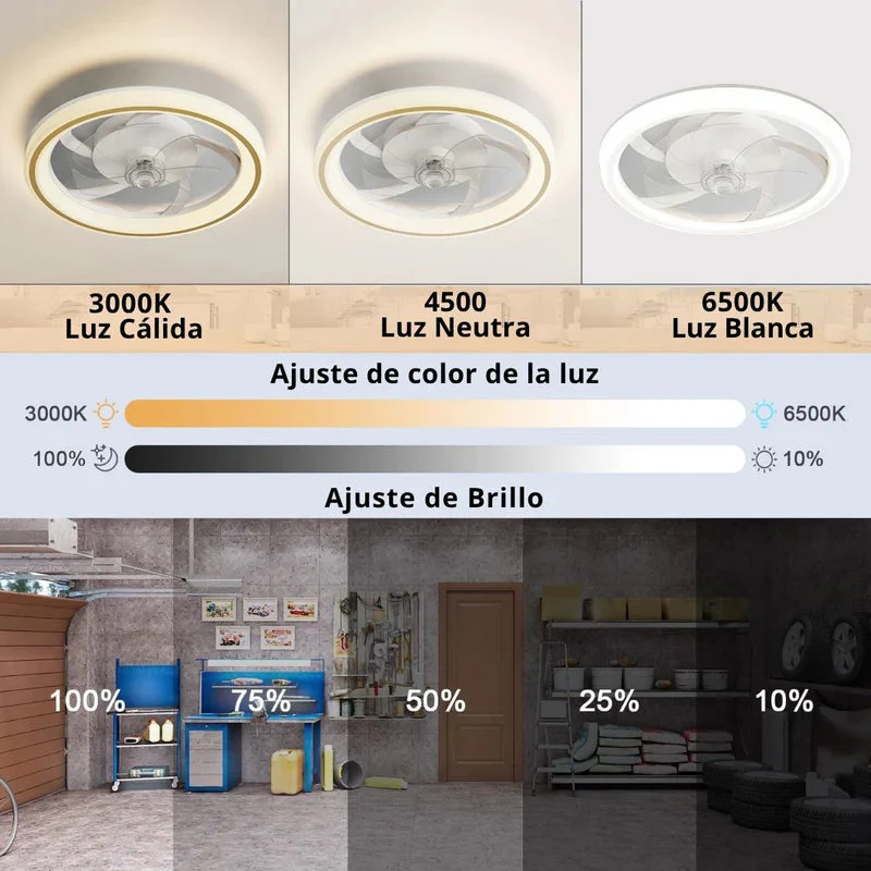 Abanico De Techo Con Luz Led Y Control Remoto. Ventilador Silencioso Con Lámpara Dimeable Integrada 18.8” (48Cm) Color Blanco TU582 - Image 2