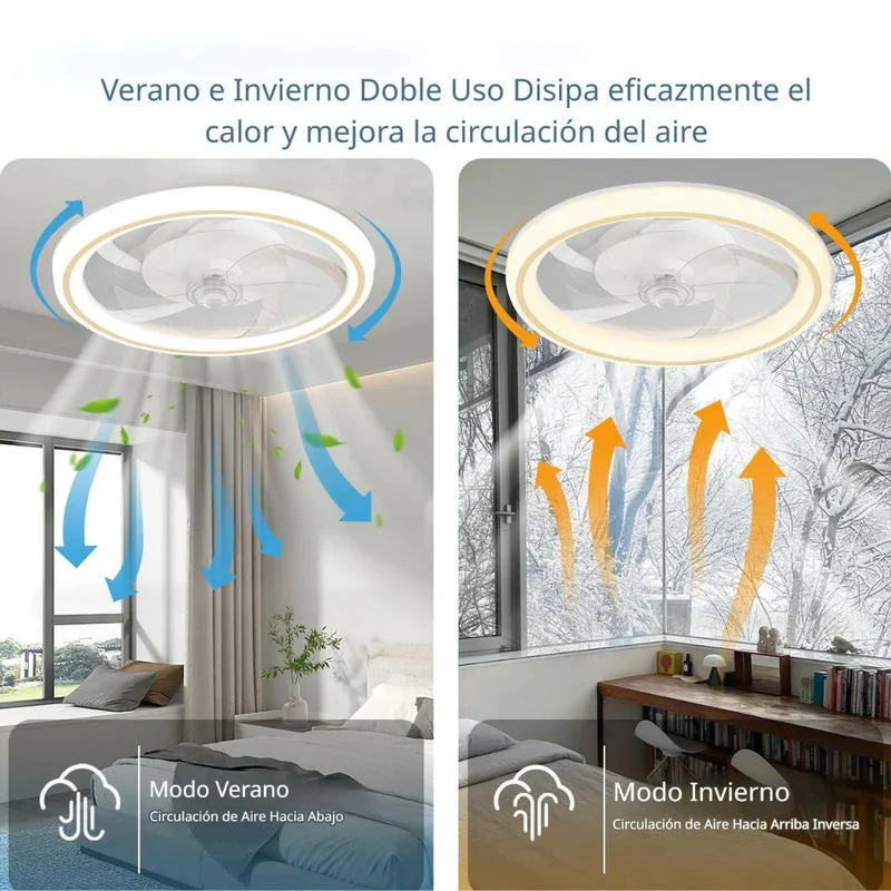 Abanico De Techo Con Luz Led Y Control Remoto. Ventilador Silencioso Con Lámpara Dimeable Integrada 18.8” (48Cm) Color Blanco TU582 - Image 3