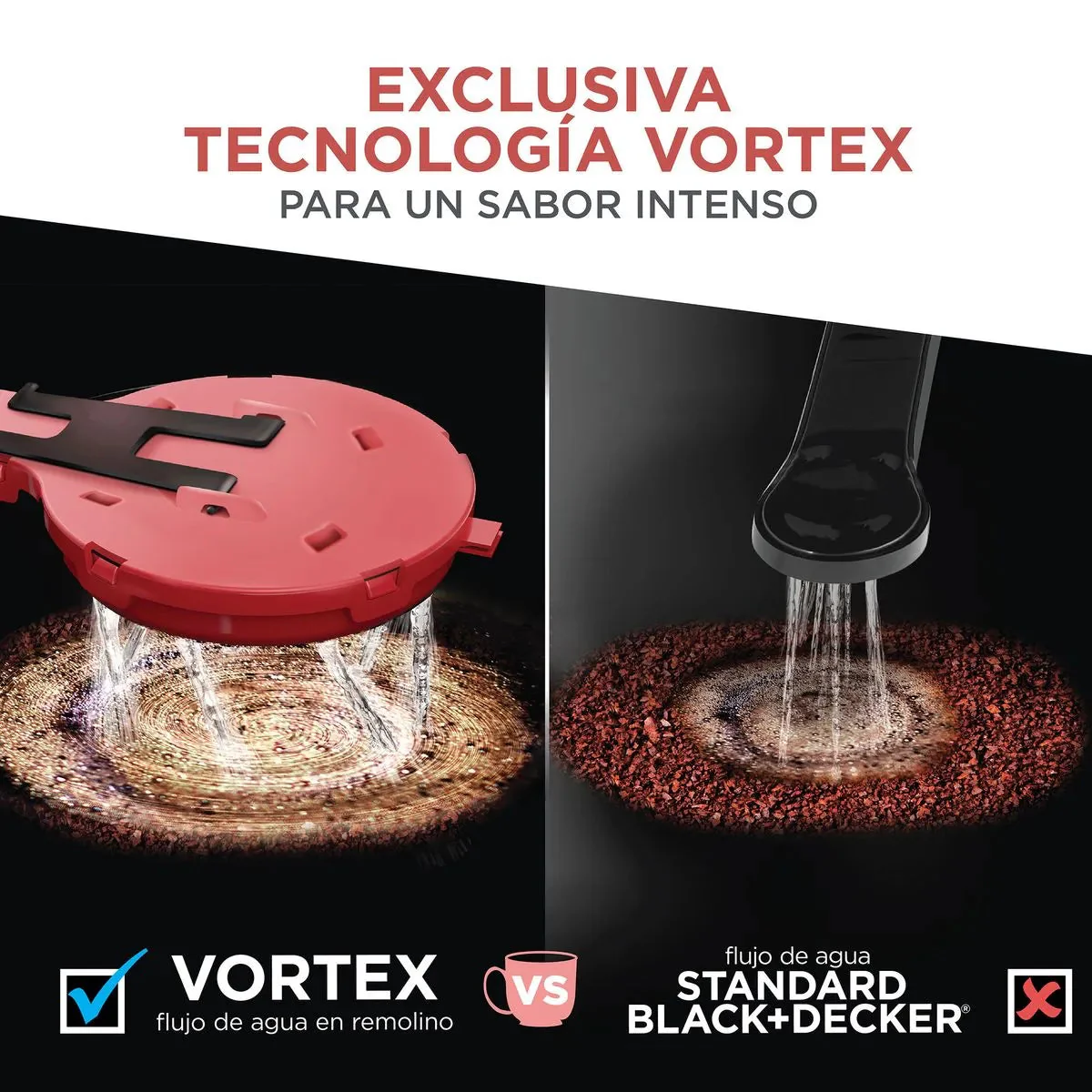 Cafetera Programable Eléctrica 12 Tazas Black and Decker CM1331S-LA - Image 4