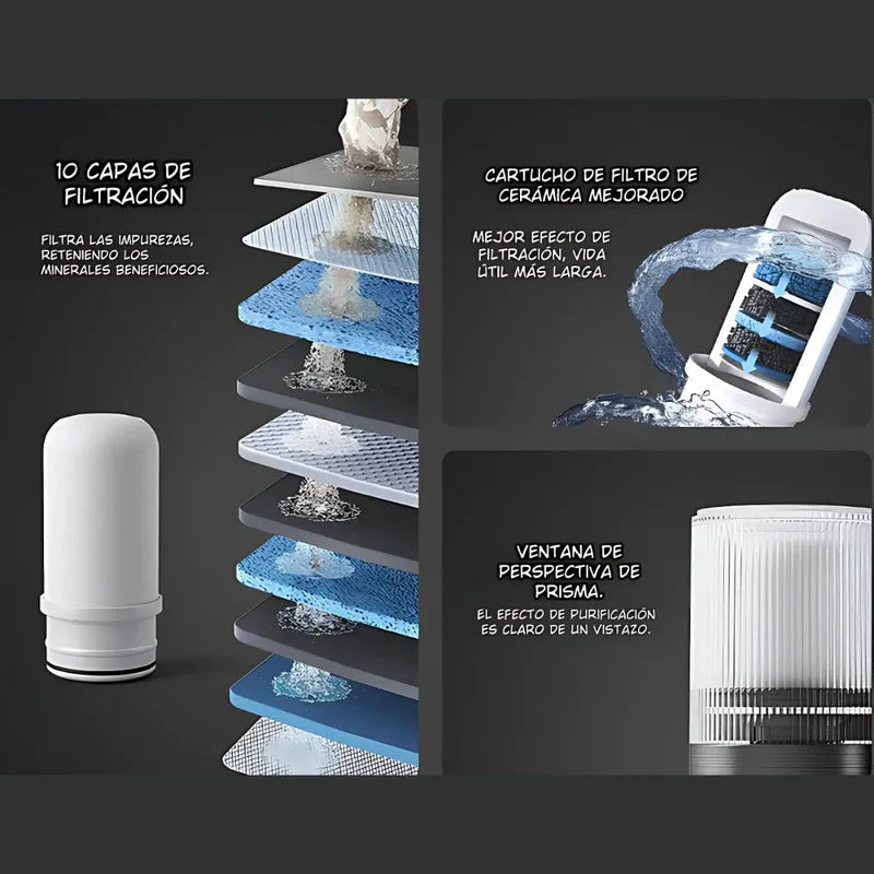 Filtro De Agua Para Grifo. Purificador De Agua De 10 Etapas Ideal Para Llave De Fregadero. TU307 - Image 3