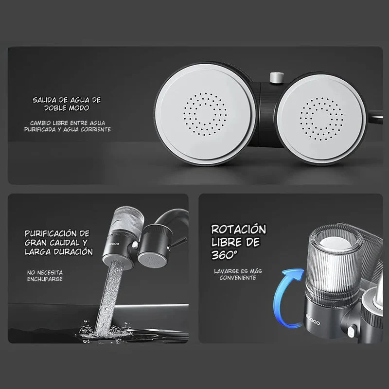 Filtro De Agua Para Grifo. Purificador De Agua De 10 Etapas Ideal Para Llave De Fregadero. TU307 - Image 5