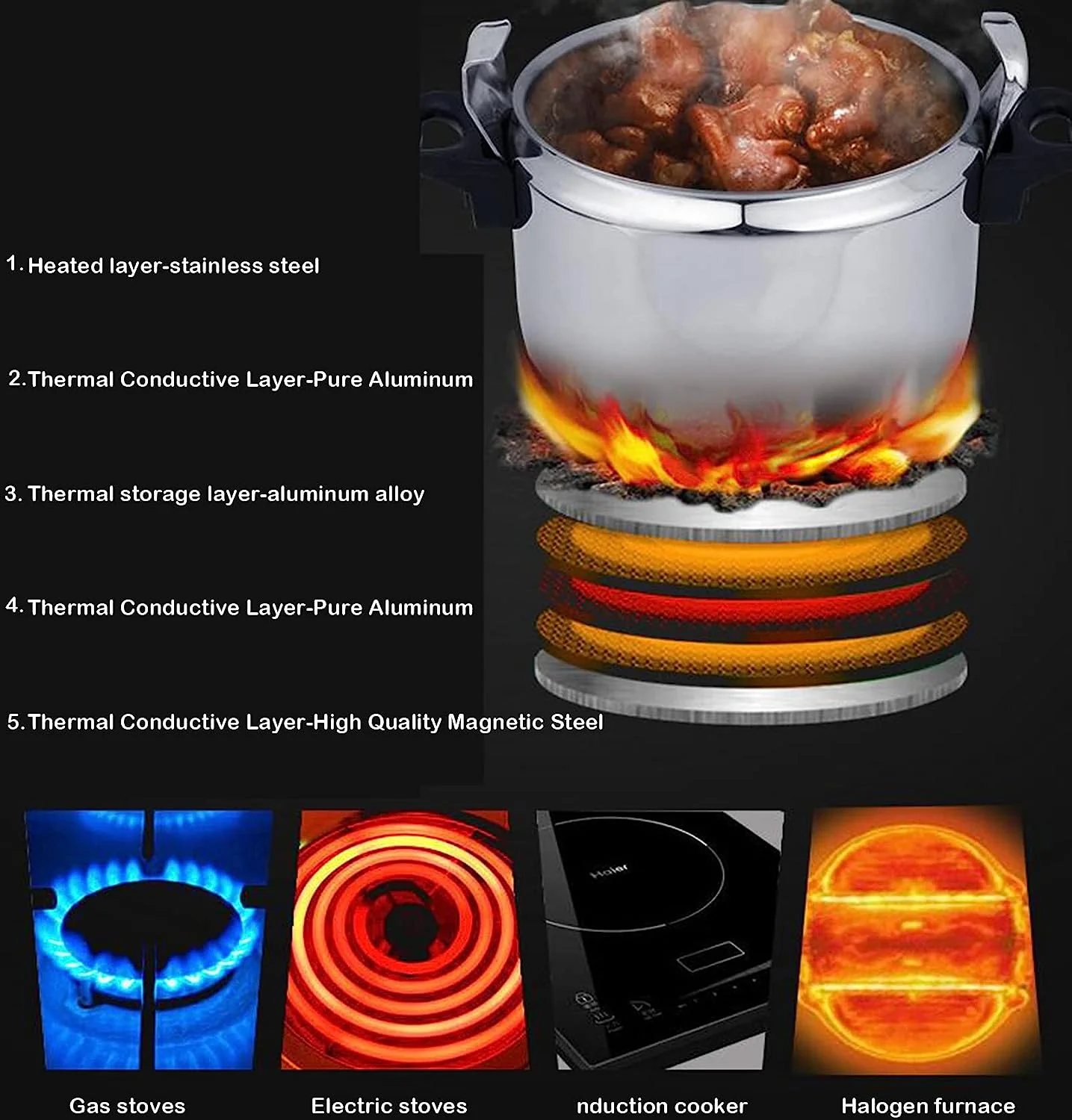 Olla de Presión de Acero Inoxidable 25 Litros para Uso Comercial JY-25L - Image 9