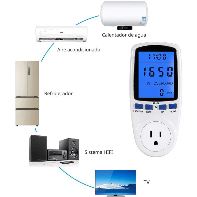 Medidor De Potencia Y Consumo Eléctrico. Enchufe Medidor De Energía. Amplificador De Voltaje. TU037 - Image 3