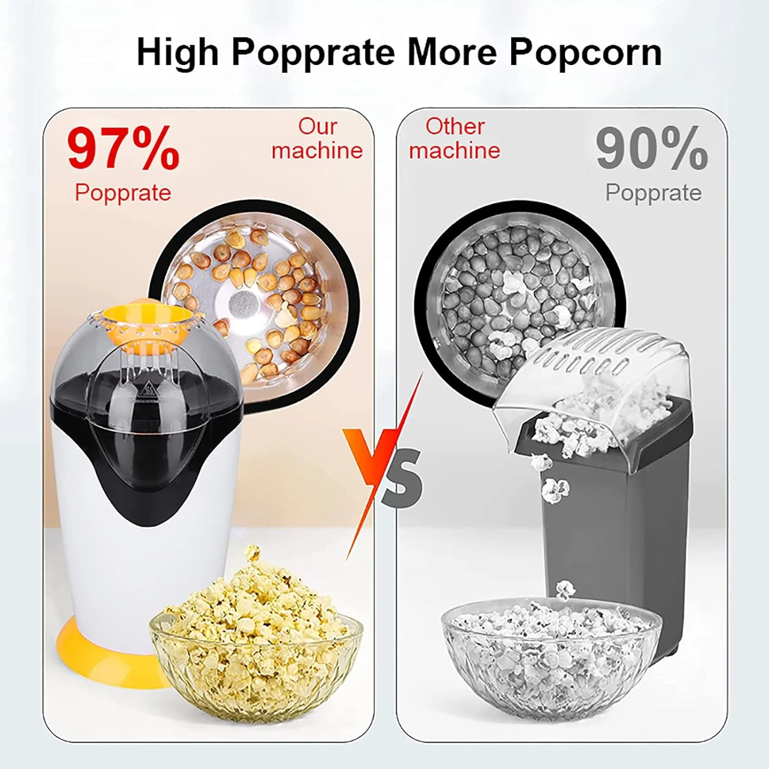 Mini Máquina de Popcorn Universal Royal IU-288 Millo. Palomita de Maíz - Image 3