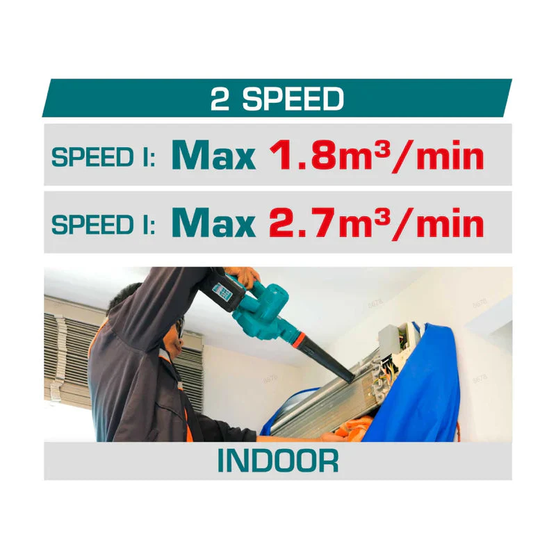 Soplador Total Inalámbrico 20V. No Incluye Batería Ni Cargador. Batería Litio. 18000 Rpm. TABLI20018 - Image 2