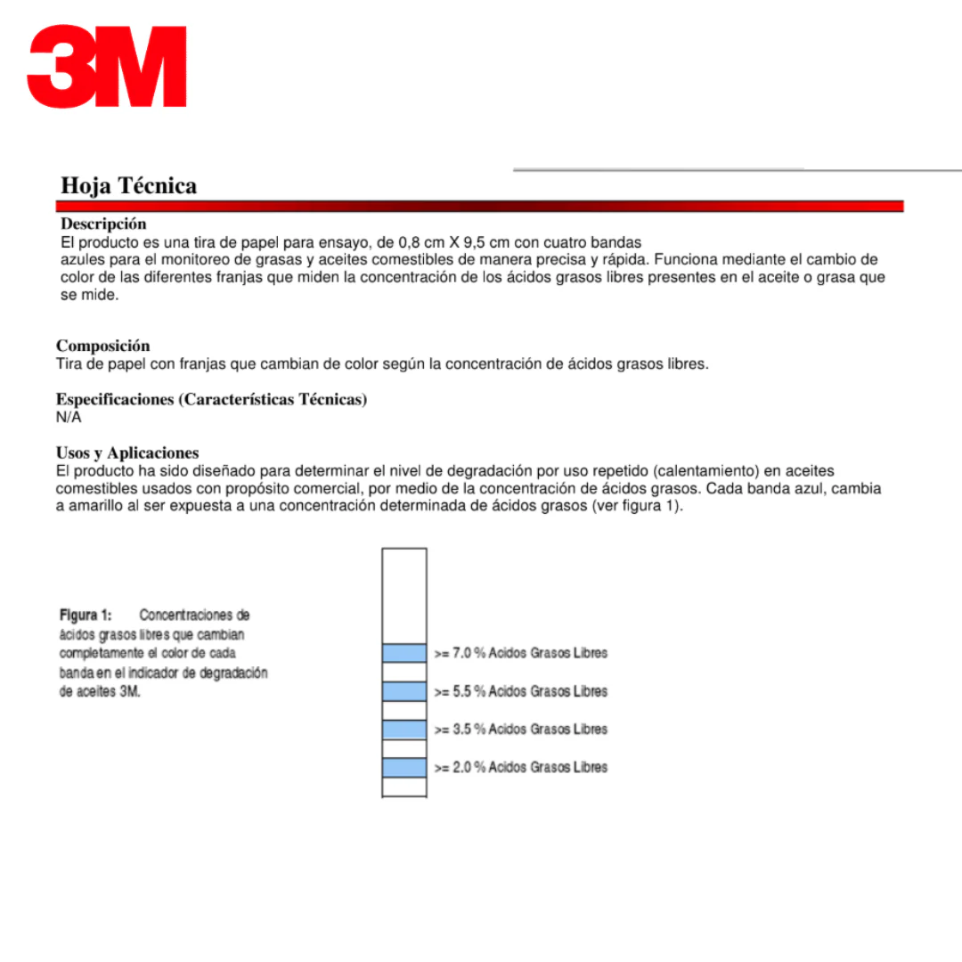 Tiras Monitoras de Grasa o Aceite de Freidoras 40pcs 3M 3M-1001 Medidor de aceite. - Image 4