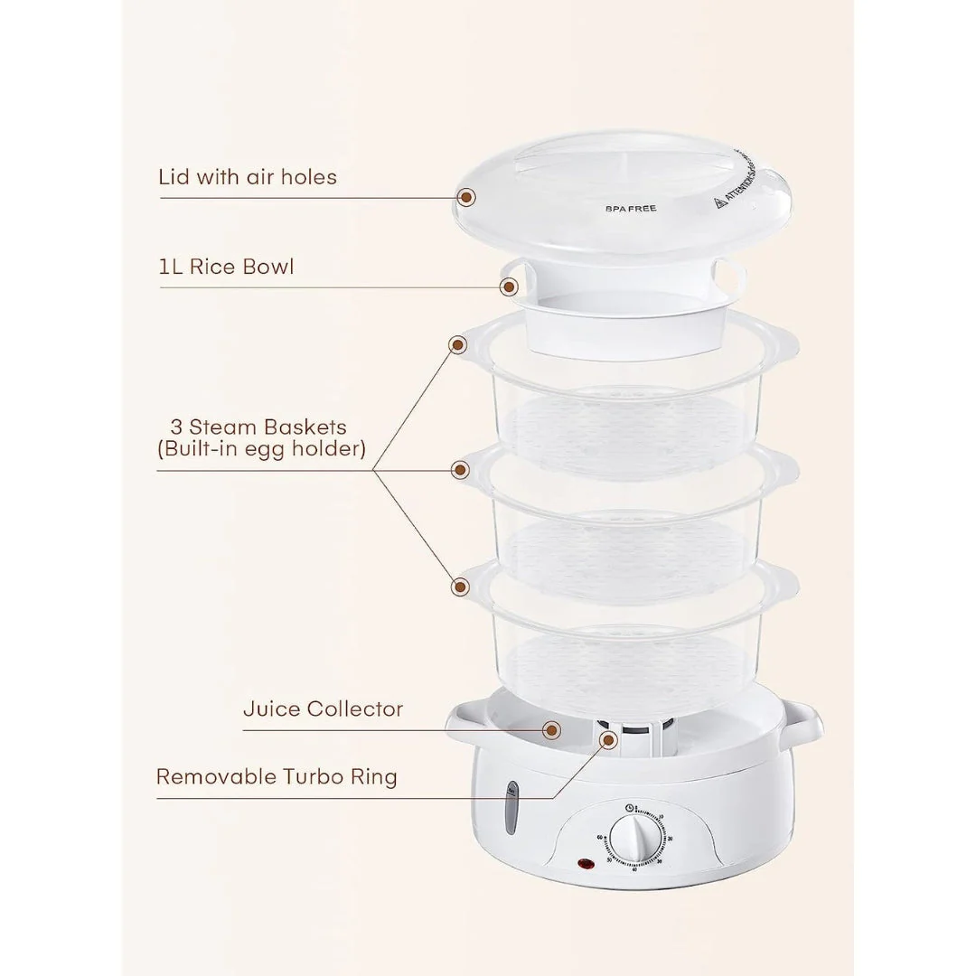 Vaporera Eléctrica de 3 Niveles 9.0 Litros IU-ST109L Universal Royal Siu mai. Dim sum. - Image 8