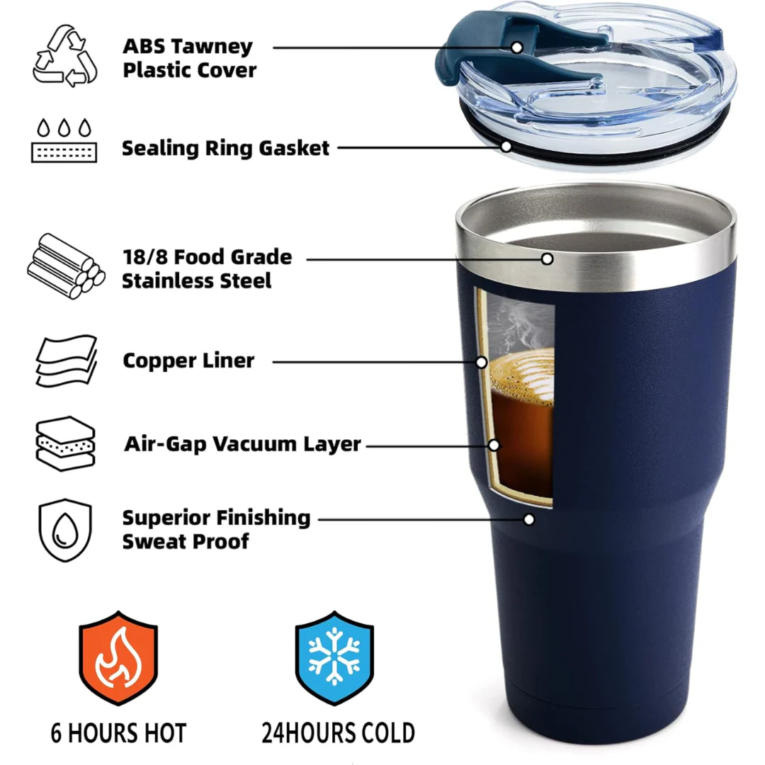 Vaso Térmico de Acero Inoxidable 900ml/30oz Lotus SV-TH-780 - Image 2